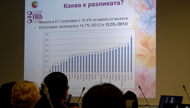 FTTUB_Women's_Conference_2015_02